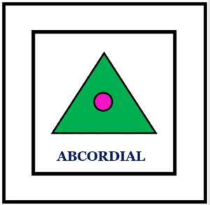 Abcordial