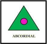 The Abcordial Religion Logo